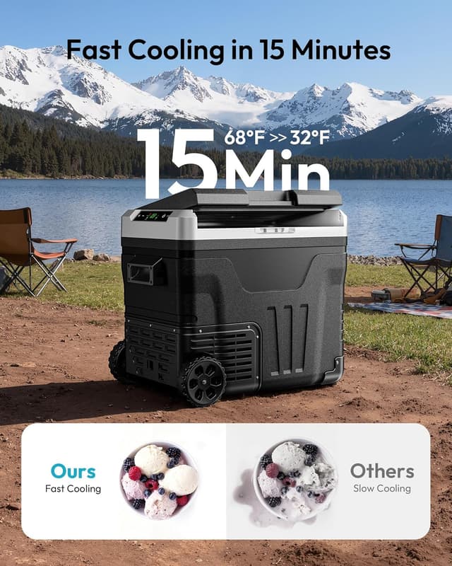 Thumbnail 3 de EUHOMY 50L Car Fridge