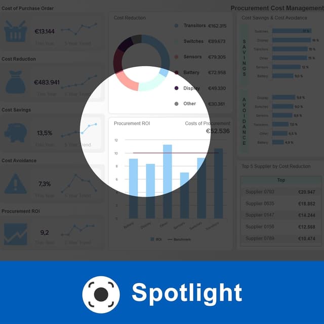 Detalle de Digitaler Presenter USB C Kabellos 2.4 GHz