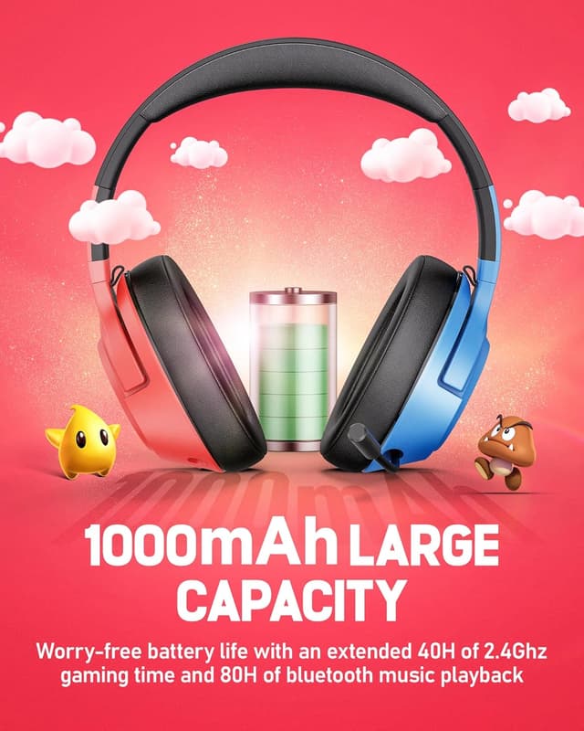 Detalle 2 de CG-01 Wireless Gaming Headset 40Hr