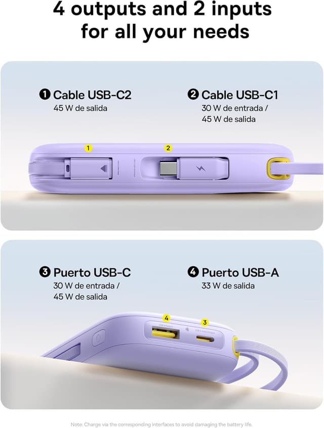 Detalle 2 de Baseus Powerbank 45W 20000mAh con Cables USB-C Rápido 💜