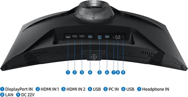 Detalle 2 de Samsung Odyssey G6 32-inch QHD 240Hz