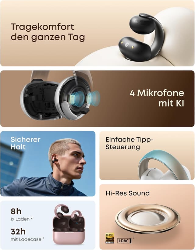 Thumbnail 6 de soundcore AeroClip Open-Ear Kopfhörer