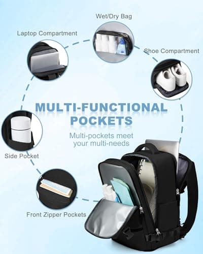 Thumbnail 6 de SZLX mochila de vacío con bomba y tamaño cabina (40x30x20), compatible con Ryanair