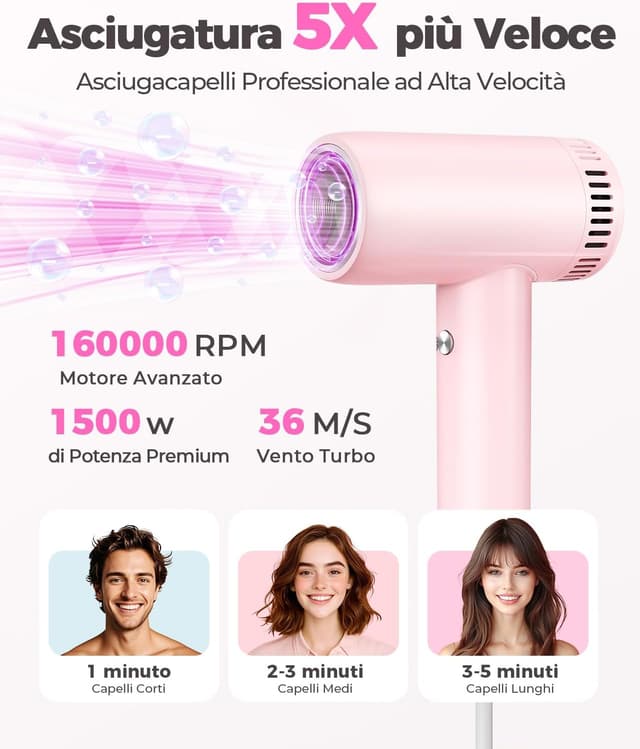 Detalle 2 de Haokoo Phon Capelli Professionale 160.000 RPM 💇♀