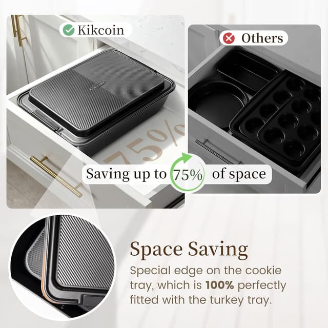 Detalle de Kikcoin 25 PCS non-stick baking pans set
