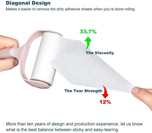 Thumbnail 1 de 720 Sheets Lint Roller Refills 12 Pack 🧹
