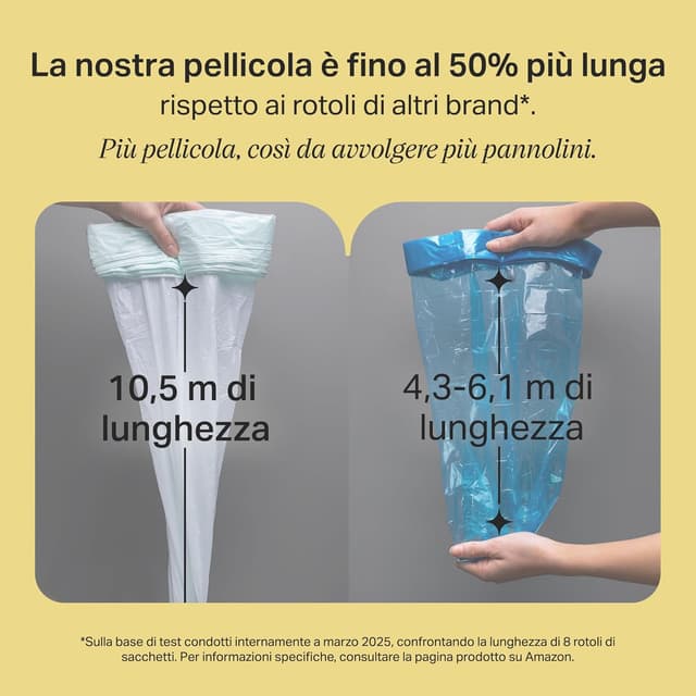 Thumbnail 4 de Tommee Tippee Twist & Click ricariche 8×10,5 m