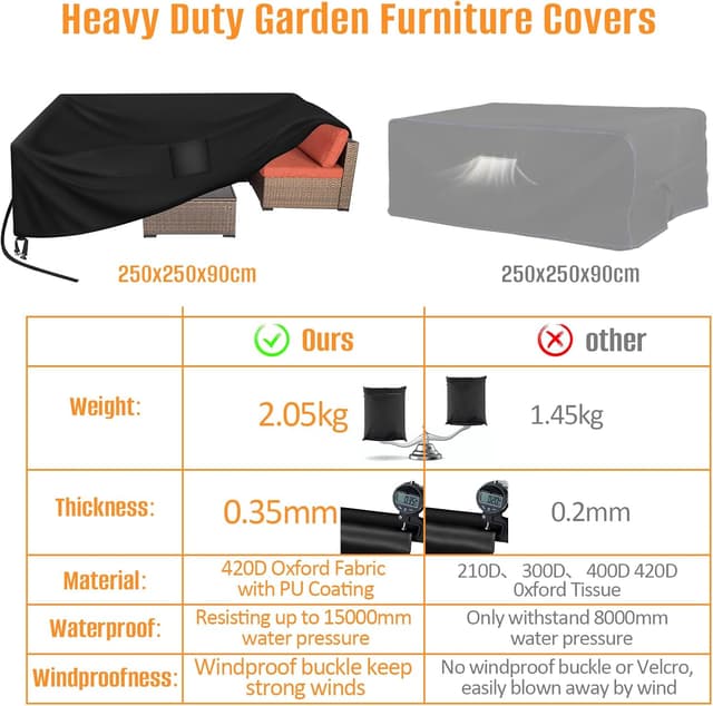 Detalle 2 de Kovshuiwe 250x250x90cm Large Garden Furniture Cover (Waterproof Oxford Fabric) for Patio Tables & Chairs