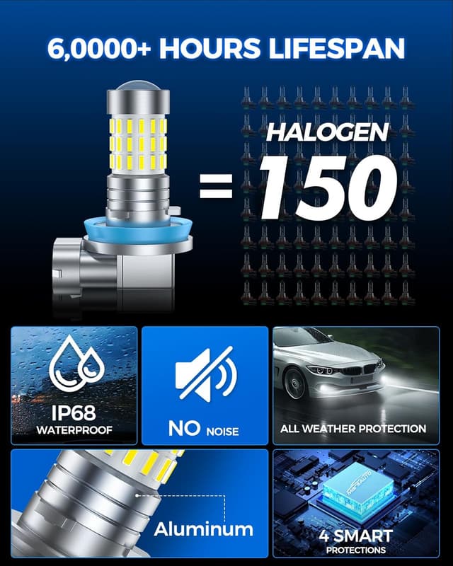 Detalle de Marsauto H11/H8 LED Fog Light Bulbs or DRL (1:1 Mini Size, 6000K White, 48 Chips, 360° Illumination)