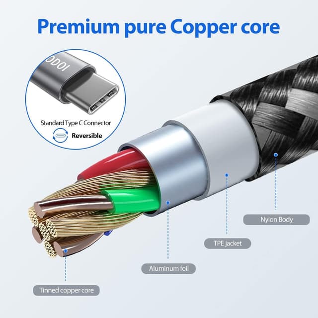 Detalle de USB-C Charger Cable 3m 2-Pack – USB to USB-C Fast Charge (Nylon Braided)