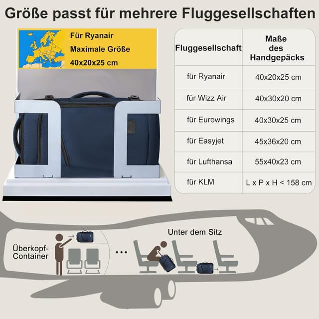 Detalle 2 de MATEIN Ryanair Handgepäck Rucksack 40x20x25