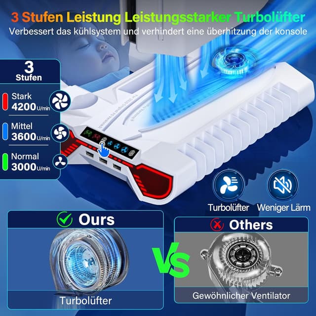 Detalle de ZRZLMVP PS5 Standfuß mit Controller-Ladestation, Lüfter & 3-fach USB-Hub (RGB) für PS5 / PS5 Slim / PS5 Pro – Weiß