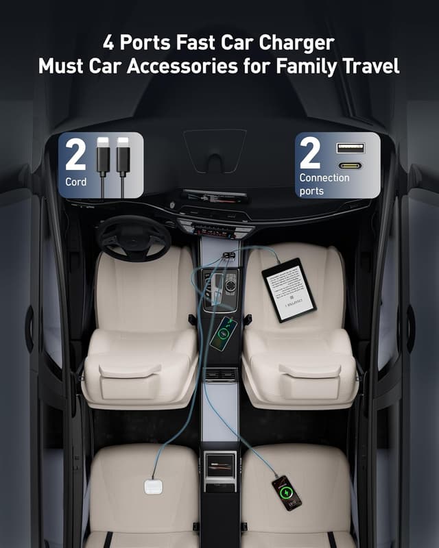 Detalle de Retractable Car Phone Charger 4-in-1 20W USB 12V Car Adapter with 2 Retractable Cables