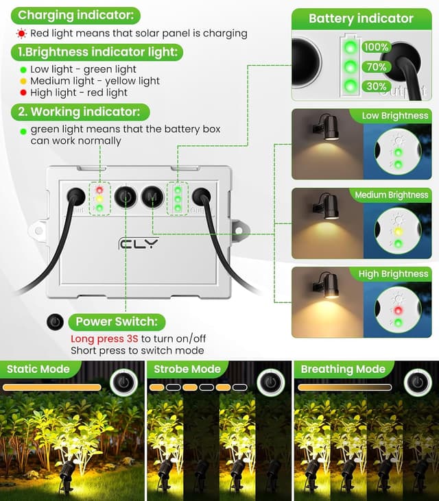 Thumbnail 4 de CLY Faretti Solari a LED da Esterno 5000mAh