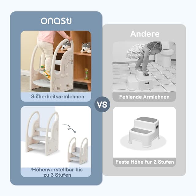 Detalle de Onasti Tritthocker für Kinder – dreistufiger höhenverstellbarer Tritt-Schemel mit Handlauf, Anti-Rutsch (ca. 1,5 bis 6 Jahre, grau)