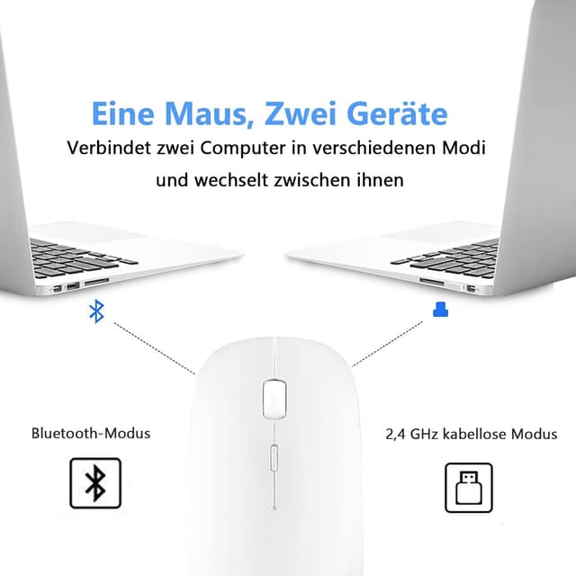Detalle 2 de LEAPEST Dual-Mode kabellose Bluetooth/2,4-GHz-Maus mit USB-C-Adapter (weiß)