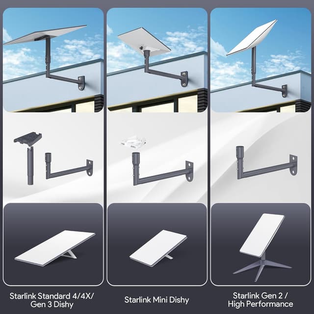 Detalle 2 de XLTTYWL Starlink Gen 3 360° adjustable wall mount 📡
