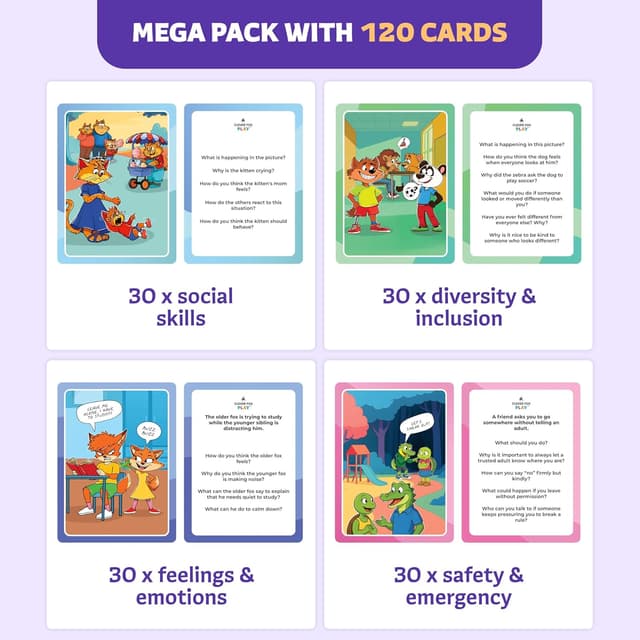 Detalle de Who What Why Mega Pack Conversation Cards for Kids (120 Picture Cards) – Speech & Counseling Therapy Game for Ages 4+