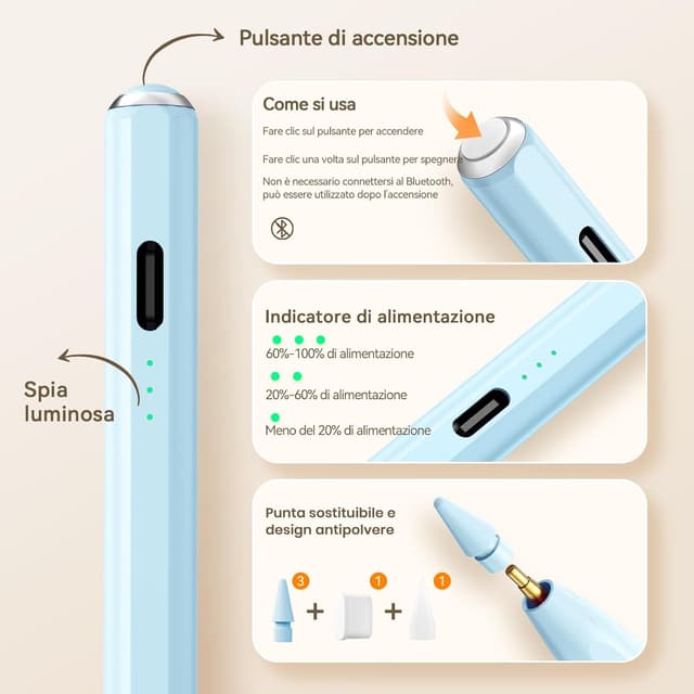 Detalle de Hastraith Penna stilo per iPad ricarica 13 min