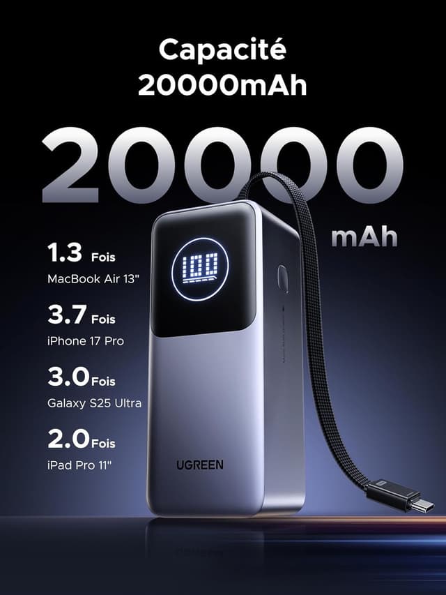 Detalle 2 de UGREEN Nexode 20000mAh batterie externe