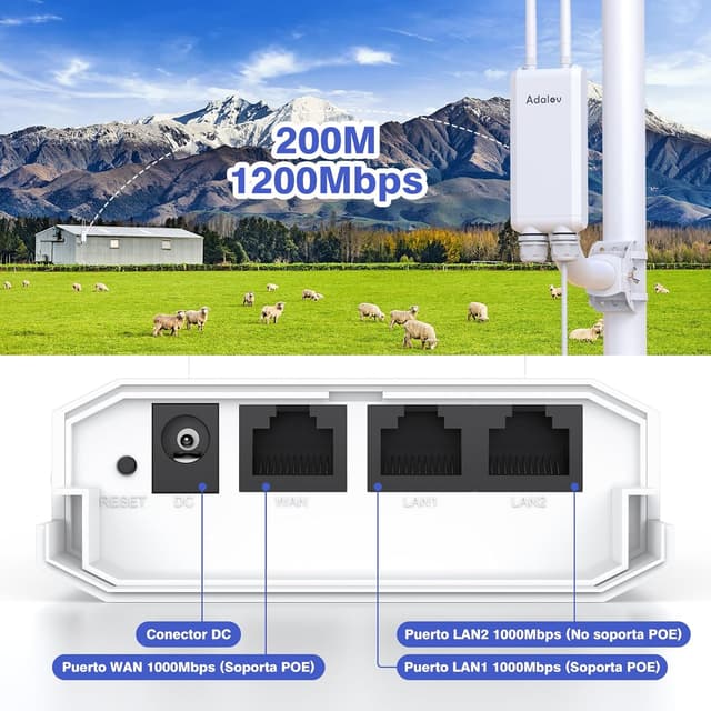 Detalle 2 de AdaLov Gigabit Punto de Acceso Exterior 1200 Mbps
