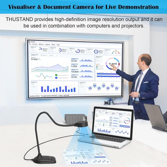Thumbnail 5 de THUSTAND Cámara de Documentos USB con Luz LED para Enseñanza