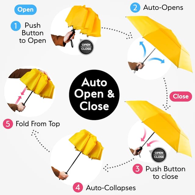 Detalle de TUMELLA windproof travel umbrella 11 x 2.75 in