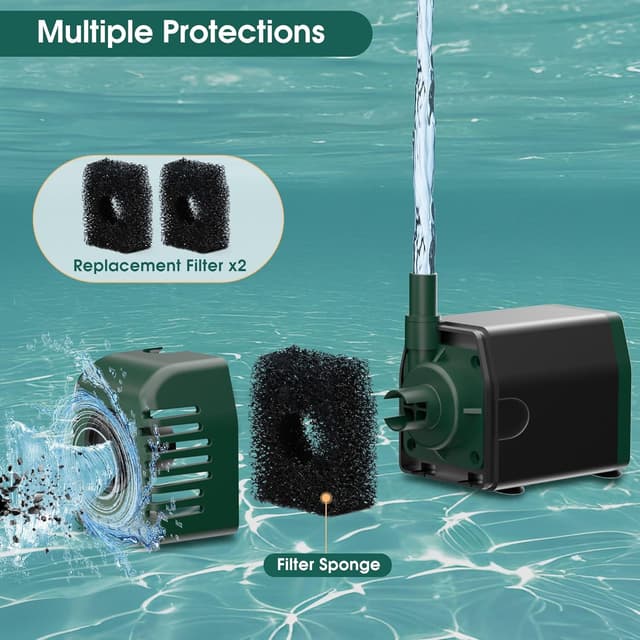 Detalle de Biling 20W Solar Water Fountain Pump (4 Nozzles) for Ponds, Gardens & Dog Paddling Pools