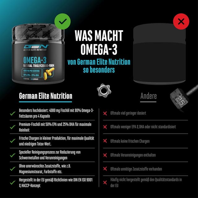 Thumbnail 4 de Omega-3 hochdosiert 4000 mg