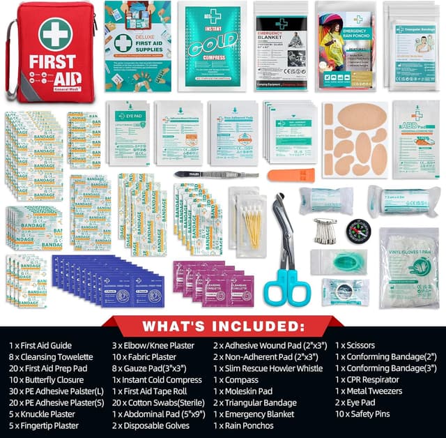 Detalle 2 de General Medi Compact 175-Piece First Aid Kit