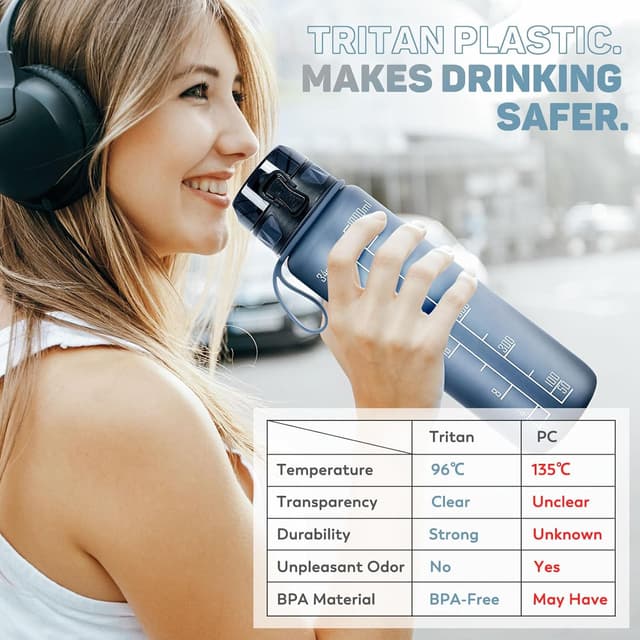 Detalle 1 de FULDENT Fuldent Trinkflasche 1 l Sportflasche