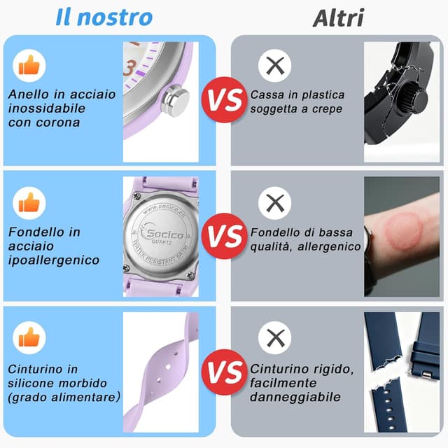 Thumbnail 4 de SOCICO Orologio analogico bambino 50M