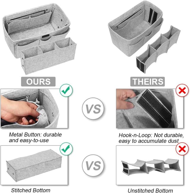 Detalle de Insert bag organiser XL with snap