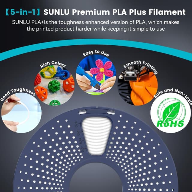 Detalle 2 de SUNLU PLA Plus 3D Printer Filament Bundle (10x1kg, 1.75mm, Neatly Wound) — Clear + Black + White + Grey Series