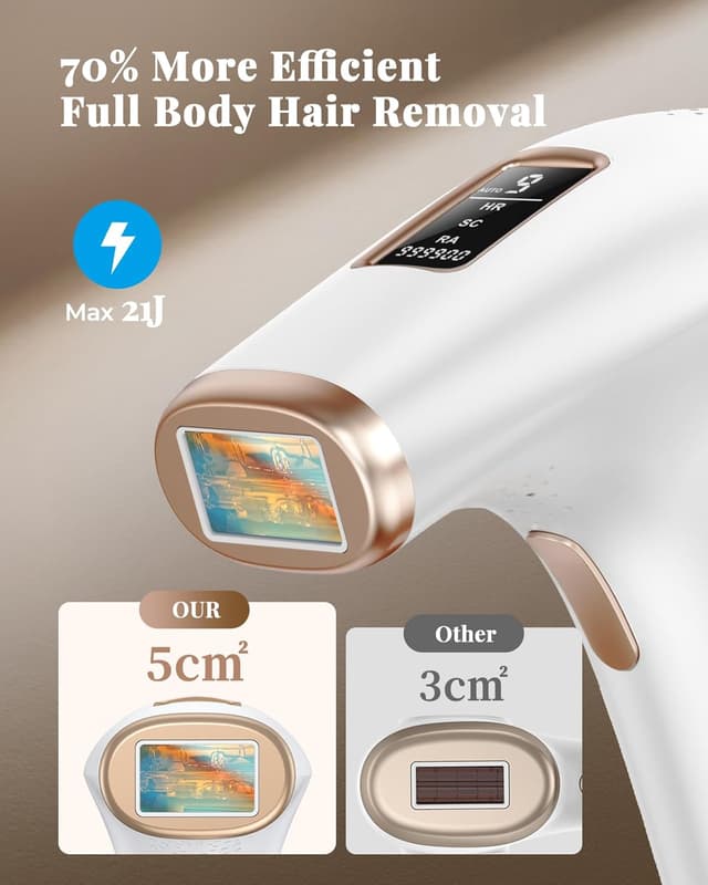 Thumbnail 2 de Haarlosy IPL Laser Hair Removal Device 9-level