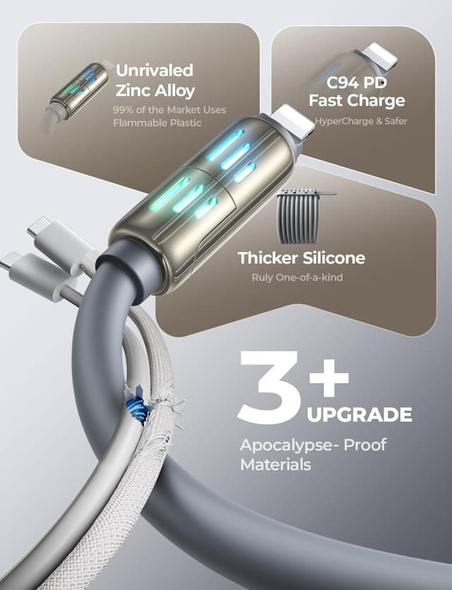 Thumbnail 4 de LISEN 4‑in‑1 240W Fast Charging Cable