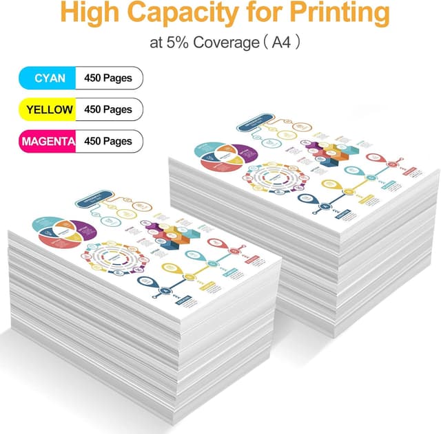 Thumbnail 6 de LeciRoba 603xl cartucce multipack 6 colori 🖨