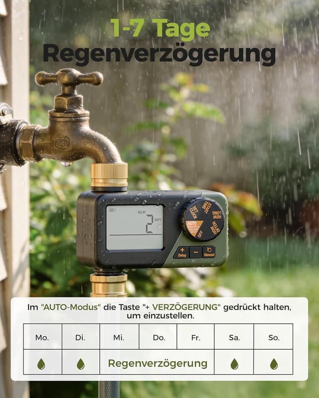 Detalle de Diivoo IP66 Bewässerungscomputer mit großem LCD, Messing-Ein-/Ausgängen und Regenverzögerung