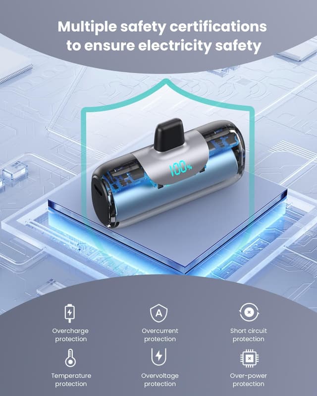 Thumbnail 5 de Mini Batterie Externe pour iPhone 5500mAh