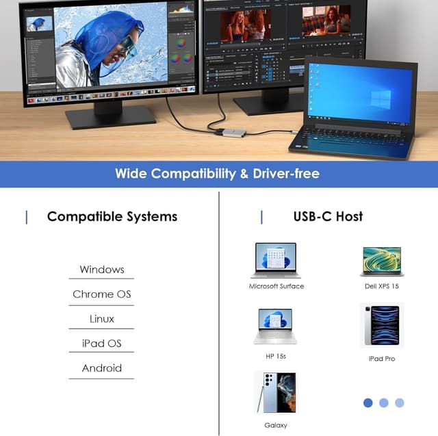 Thumbnail 6 de WAVLINK Dual USB-C to Dual HDMI Adapter (Dual 4K@60Hz with 100W Power Delivery) for Dell XPS, HP, Lenovo & Thunderbolt 3/4 laptops