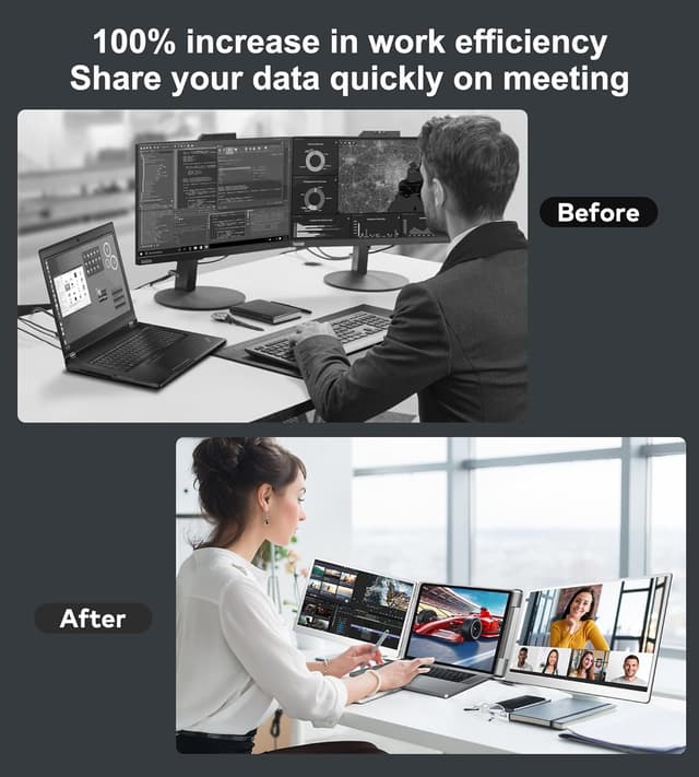 Detalle de FOPO 14" Triple Monitor Laptop Screen Extender (S7) — FHD 1920x1200 16:10 Portable Triple Display