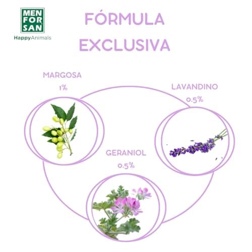 Detalle de MENFORSAN Spray Anti-Insectos Repelente para Perros (Geraniol y Lavandino) 250 ml