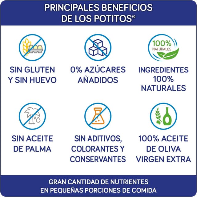 Thumbnail 3 de Nutribén Potitos 🥕 Verduras con Pollo y Ternera - Pack 12