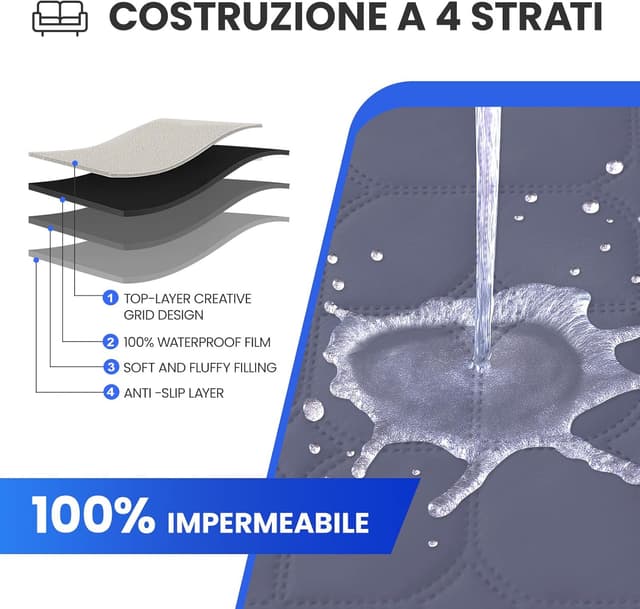 Detalle de Ystyle Ystyle copripoltrona 1 posto grigio blu