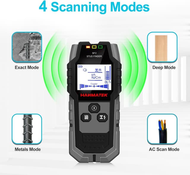 Detalle 2 de HANMATEK SF2 Leitungssucher / Wandscanner (Stud Finder) zur Ortung von Metall, Holz und Wechselstromkabeln