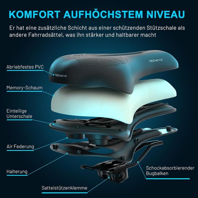 Thumbnail 6 de TECHCYC Fahrradsattel mit Memory-Schaum und Luftfederung – ergonomischer Sattel für Herren & Damen, wählbar in 3 Ausführungen