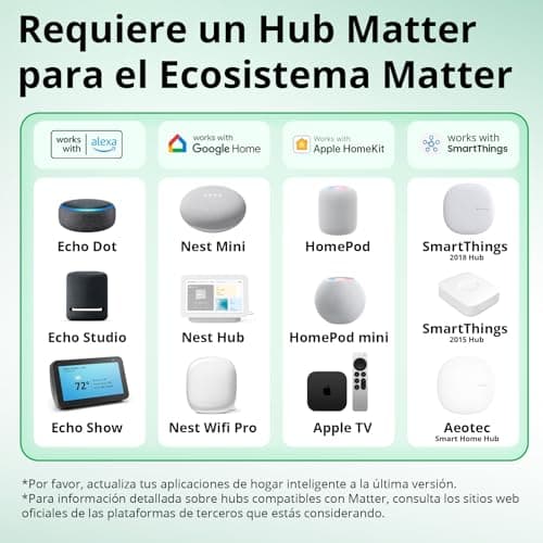 Thumbnail 3 de SONOFF Matter Interruptor WiFi Inteligente, requiere neutro 🏠