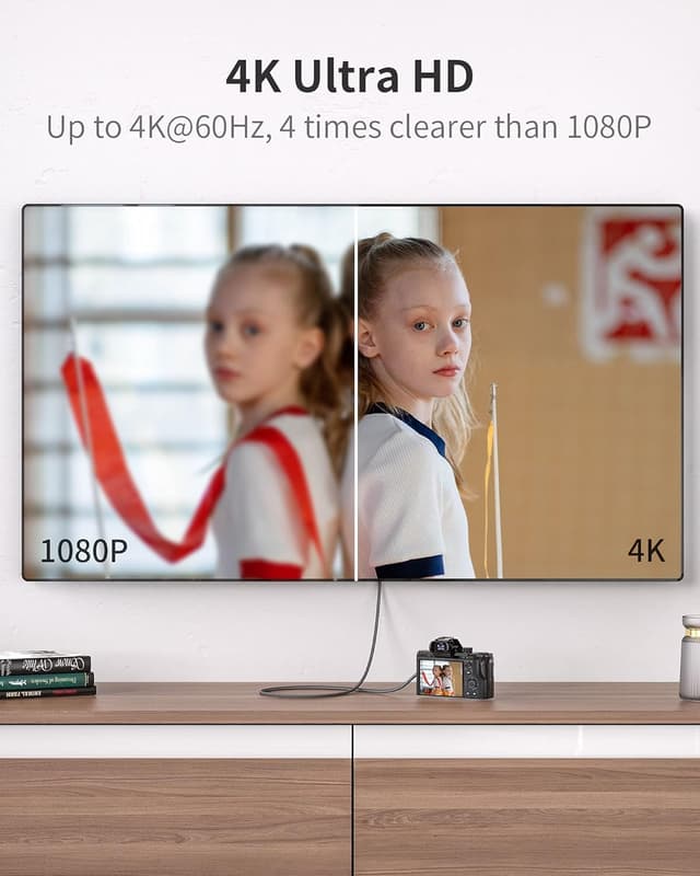 Thumbnail 2 de Silkland Micro HDMI auf HDMI Kabel 1M 4K@60Hz