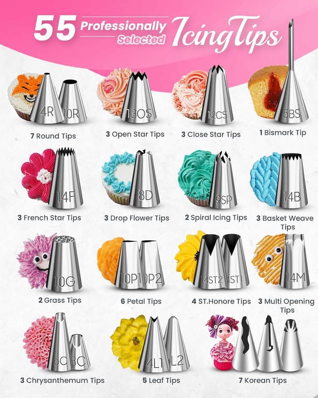 Detalle de RFAQK Cake Decorating Kit 200 pcs 🍰