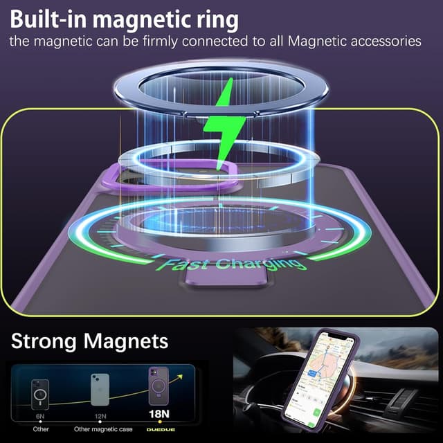 Detalle 2 de DUEDUE iPhone 12 Hülle mit Ringständer